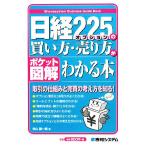  карман иллюстрация Nikkei 225 опция. покупка person * продажа person . понимать книга@/ осень гора . один .[ работа ]