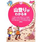 альпинизм . понимать книга@WEEKEND OUTDOOR6/ путешествие * отдых * спорт 