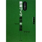  Pro .... овощи ... успех. закон ./ Kato . сосна [ работа ]