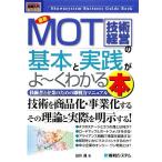  иллюстрация введение бизнес новейший MOT. основы . практика ..~. понимать книга@How-nual Business Guide Book/. река через [ работа ]