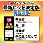 .../ море снег / бог приятный склон / тысяч. способ . станете /( караоке )