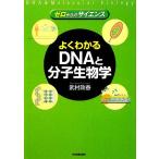  хорошо понимать DNA. минут . биология Zero c наука /... весна [ работа ]