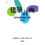  строительство план проект план. основа . отвечающий для /...., Inoue страна ., гора рисовое поле ..[ работа ]