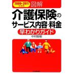  иллюстрация уход гарантия. сервис содержание * плата .... гид (2009~2011 года выпуск )/ Nakamura ..[ работа ]