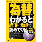 [ поэтому изменение ]. понимать . экономика. движение ......!/ склон рисовое поле . свет [ работа ]