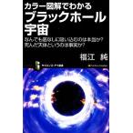  цвет иллюстрация . понимать черный отверстие космос .. тоже низ нет . втягивает.. по правде .?... небо body и.. подлинный реальный .? носорог 