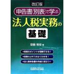  сообщение документ ... юридическое лицо налог деловая практика. основа /. глициния ..[ работа ]