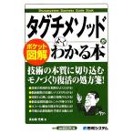  карман иллюстрация бирка chimesodo..-. понимать книга@/ длина . часть свет самец [ работа ]
