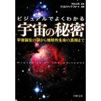  космос. секрет visual . хорошо понимать космос рождение. загадка из земля вне жизнь. подлинный . до PHP библиотека / средний река человек .[..],