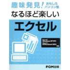  становится примерно веселый Excel WinXP SP/ информация * сообщение * компьютер 