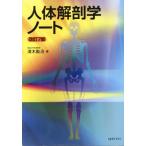  тело человека анатомия Note модифицировано .7 версия / Kiyoshi дерево ..( автор )