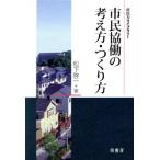  город .... мысль person * создание person / Matsushita . один ( автор )