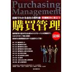  проблема . решение . позиций быть установленным . покупка управление иллюстрация . понимать фирменный учебник /. глициния .., Oono . один, Koga изначальный, камень .. самец,