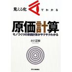  видно .. понимать . стоимость счет моно .... . стоимость счет . Saxa k понимать / Ogawa правильный .[ работа ]
