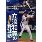 .. мир .. бейсбол .! Pro к дорога .!! суммирование 2480 дешево удар. . удар человек ... batting теория /.. мир .