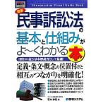 иллюстрация введение начинающий z новейший гражданский иск закон. основы .. комплект ...-. понимать книга@How-nual Visual Guide Book/ камень книга@..[ работа ]