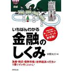 いちばんわかる金融のしくみ 為替・株式・債券市場と世界経済の行方が１冊でイッキにわかる！市場予測の第一人者が書いた、マーケット新常
