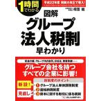  иллюстрация группа юридическое лицо налоговая система ....1 час . понимать иллюстрация серии / удача ..[ работа ]