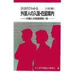 hi. глаз . понимать зарубежный человек. въезд в страну *.. путеводитель зарубежный человек. .. квалификация список /. въезд в страну управление отношение закон . изучение .[ сборник ]