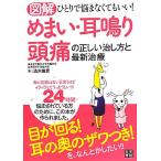  иллюстрация головокружение * уголок звуки * головная боль. правильный .... person . новейший терапия ...... нет ....!/ Shimizu ..[ работа ]