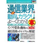  иллюстрация введение промышленные круги изучение новейший сообщение промышленные круги. перемещение направление . механизм . хорошо понимать книга@ no. 2 версия промышленные круги человек, устройство на работу, смена работы . позиций быть установленным информация 