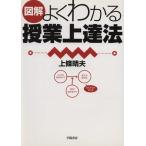  иллюстрация хорошо понимать . индустрия сверху . закон / сверху статья . Хара ( автор )