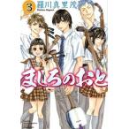 ma... ..(3) журнал KC/. река Mari .( автор )