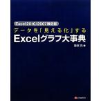 Excel2010/2007 ограниченая версия данные .[ видно .] делать Excel graph серьезный ./...[ работа ]