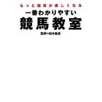  самый .. задний .. скачки .. более скачки . легко становится / Kashiwa дерево сборник гарантия [..]