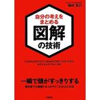  собственный. мысль . суммировать . иллюстрация. технология / запад ...[ работа ]