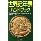  мировая история год таблица рука книжка /PHP изучение место ( автор )