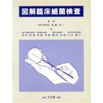  иллюстрация . пол маленький . инспекция / Tamura мир полный ( автор ), склон мыс выгода один ( автор )