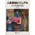  тело человека анатомия visual из .. . комплект .. болезнь ./ сосна ...( автор )