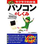  иллюстрация . аккуратный удобно понимать персональный компьютер. .../ ASCII литература редактирование часть [ сборник ]