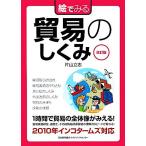 .. смотреть торговля. ..... смотреть серии / одна сторона гора ..[ работа ]