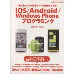 iOS/Android/Windows phone программирование / информация * сообщение * компьютер 