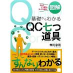  иллюстрация основа из понимать QC 7 . инструмент / Ichikawa ..[ работа ]
