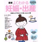  новейший хорошо понимать беременность * рождение /... . фирма 