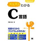 slasla понимать C язык знания Zero из program . произведение ..!/ холм .. история [ работа ]