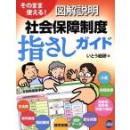  общество гарантия система палец .. гид /. восток выгода .( автор )