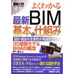  иллюстрация введение хорошо понимать новейший BIM. основы .. комплект . проект * строительство. производство .. быстро . улучшение 3D строительство модель BIM