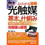  иллюстрация введение хорошо понимать новейший фотокаталитический. основы .. комплект .How-nual Visual Guide Book/ палец ...[..]