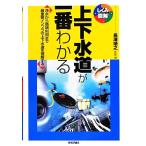  сверху дренажная система . самый понимать . вода из круговорот использование до самый важное in fla. сверху дренажная система . понимание делать ... иллюстрация серии / длина ..
