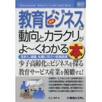  иллюстрация введение промышленные круги изучение новейший образование бизнес. перемещение направление . механизм ..~. понимать книга@ промышленные круги человек, устройство на работу, смена работы . позиций быть установленным информация полная загрузка 