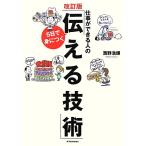  работа возможно человек. 5 день .....[ сообщать технология ]/ запад .. блестящий [ работа ]
