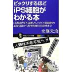  удивительный делать примерно iPS маленький .. понимать книга@ES маленький ..iPS маленький . упомянутый универсальный маленький .. основа знания из воспроизведение медицинская помощь. возможность до 