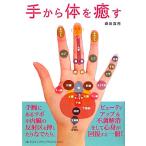  рука из body .../ Morita подлинный .[ работа ]