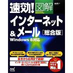  быстрый эффект! иллюстрация интернет &amp; mail обобщенный версия Windows8 соответствует быстрый эффект! иллюстрация серии / звезда . Akira [ работа ]