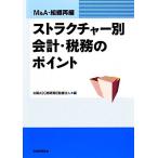 M&amp;A* организация повторный сборник структура другой отчетность * налог .. отметка / солнце ASG иметь ограничение ответственность .. юридическое лицо [ сборник ]