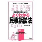  государство экзамен экспертиза поэтому. хорошо понимать гражданский иск закон гражданские дела формальности. в целом изображение . захват хочет человек поэтому ./ бог более . история [ работа ]